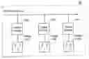 Fig. 01 - LOAD CONDITION CONTROLLED POWER STRIP