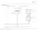 Fig. 01 - LOAD CONDITION CONTROLLED WALL PLATE OUTLET SYSTEM