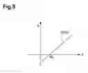 Fig. 06 - Opening and closing apparatus