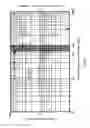 Fig. 06 - Plasma display device