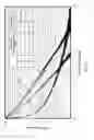 Fig. 07 - Plasma display device