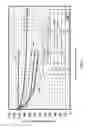 Fig. 08 - Plasma display device