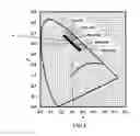 Fig. 09 - Plasma display device