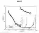 Fig. 09 - Aligned carbon nanotube-polymer materials, systems and methods