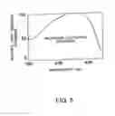 Fig. 06 - Image display device and light emission device