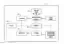 Fig. 01 - VEHICLE HEADLIGHT ALERT SYSTEM AND METHOD