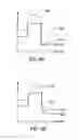 Fig. 09 - Light generator systems and methods