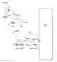 Fig. 01 - METHOD OF CONTROLLING A FLUORESCENT LAMP, A CONTROLLER AND A FLUORESCENT LAMP
