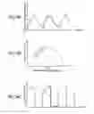 Fig. 11 - Correction circuit, drive circuit, light-emitting device and correction method of current pulse waveform