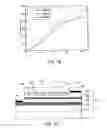 Fig. 22 - Optical display systems and methods