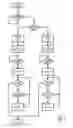 Fig. 03 - Electrical power tool for operating with alternating current