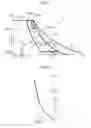 Fig. 04 - CONTROL DEVICE OF MOTOR DRIVING APPARATUS