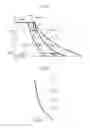 Fig. 04 - CONTROL DEVICE OF MOTOR DRIVING APPARATUS