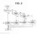 Fig. 03 - Direct-current to three-phase alternating-current inverter system