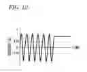 Fig. 13 - Electric motor control system