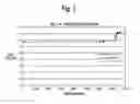Fig. 02 - Battery charging system and method