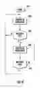 Fig. 04 - Multi-phase non-inverting buck boost voltage converter