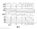 Fig. 04 - System and method of intermittent diode braking for multiple phase voltage regulator