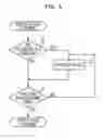 Fig. 06 - POWER CONTROL DEVICE