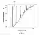 Fig. 06 - Devices and methods for electric field sensing