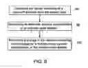 Fig. 09 - Devices and methods for electric field sensing