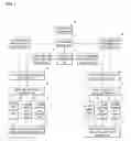 Fig. 02 - Bidirectional 3 phase power meter for compensating reverse load flow and method for metering thereby