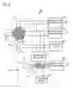 Fig. 05 - Multi-axis fluxgate magnetic sensor
