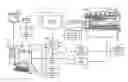 Fig. 01 - Method for magnetic resonance imaging with parallel and localized spatial encoding magnetic fields