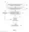 Fig. 07 - Accelerated pseudo-random data magnetic resonance imaging system and method
