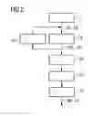 Fig. 03 - Method and device for a magnetic resonance system control sequence