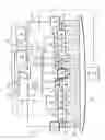 Fig. 02 - Measuring system for determining scatter parameters