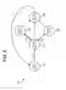 Fig. 07 - Dynamic on-die termination selection