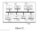 Fig. 53 - Controllable storage elements for an IC