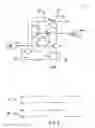 Fig. 02 - Inverter circuit and display