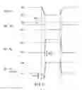 Fig. 08 - Inverter circuit and display
