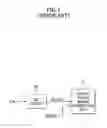 Fig. 02 - Data output control circuit