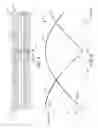 Fig. 04 - Phase quantum bit
