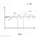 Fig. 07 - System and method for improved start-up of self-oscillating electro-mechanical surgical devices