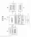 Fig. 10 - IN-VEHICLE MOUNT TYPE BATTERY CHARGING SYSTEM, MANAGING SERVER, MANAGING SERVER CONTROL METHOD AND COMPUTER-READABLE MEDIUM STORING PROGRAM FOR MANAGING SERVER
