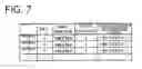 Fig. 07 - Identification information management system, method of generating and managing identification information, terminal, and generation and management programs