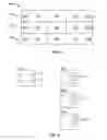 Fig. 03 - Reconfigurable Security Systems and Methods