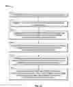 Fig. 07 - Reconfigurable Security Systems and Methods