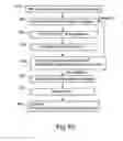 Fig. 09 - STORAGE SYSTEM