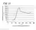 Fig. 09 - Information storage medium, object of management and management system