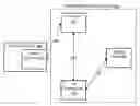 Fig. 01 - SYSTEM, METHOD, AND APPARATUS FOR RFID, EMULATED RFID AND RFID-LIKE BASED ENABLEMENT AND PRIVILEGE ALLOCATION