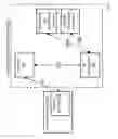 Fig. 04 - SYSTEM, METHOD, AND APPARATUS FOR RFID, EMULATED RFID AND RFID-LIKE BASED ENABLEMENT AND PRIVILEGE ALLOCATION