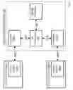 Fig. 06 - SYSTEM, METHOD, AND APPARATUS FOR RFID, EMULATED RFID AND RFID-LIKE BASED ENABLEMENT AND PRIVILEGE ALLOCATION