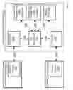 Fig. 07 - SYSTEM, METHOD, AND APPARATUS FOR RFID, EMULATED RFID AND RFID-LIKE BASED ENABLEMENT AND PRIVILEGE ALLOCATION