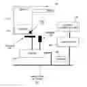 Fig. 01 - Automated Material Handling System with Identification Features