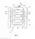 Fig. 03 - Automated Material Handling System with Identification Features